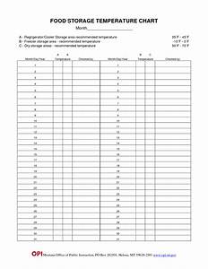 Temperature Chart Template Food Storage Temperature Chart Month