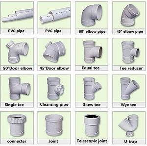 Concept 55 Of Plumbing Pipe Fitting Names Freesitehits