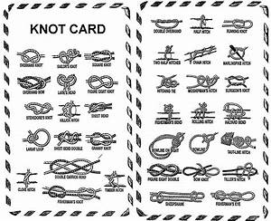 Knots 1st London Colney Scouting Group