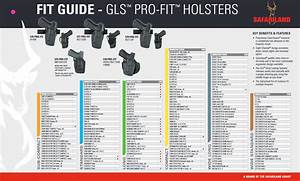 Safariland Model 579 Gls Pro Fit Holster With Belt Clip