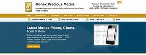 Monex Gold Price Chart 30 Year Gold Price History