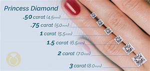 Princess Cut Diamond Size Chart Carat Weight To Mm Size