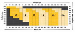 L 39 Effet Des Vêtements Dress Size Guide Uk To Us Height Weight