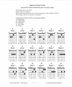 Printable Guitar Chord Chart Pdf Free Download Printable