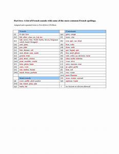 French Pronunciation Charts Free Download