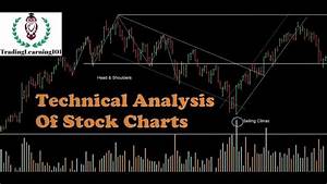 How To Do Technical Analysis On Intraday Stock Charts Youtube