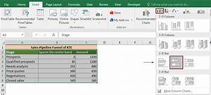 Create A Funnel Chart In Excel