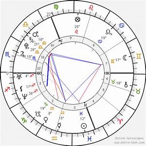 Birth Chart Of Biel Astrology Horoscope