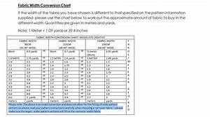 fabric width conversion chart modeliste creative