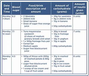 hba1c conversion table nhs brokeasshome com