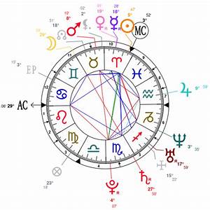  Astrotheme Com Natal Chart Teal Swan Birth Chart Horoscope Date