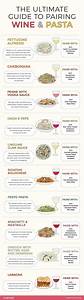 The Ultimate Infographic Visual Guide To Pairing Wine With Pasta Cheese