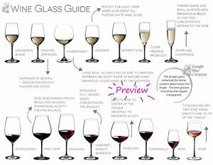 Wine Glass Chart Riedel Wine Glasses Types Of Wine Glasses Wine