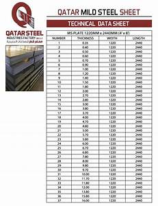  Roll Mild Steel Sheet Steelco Trading And Contracting