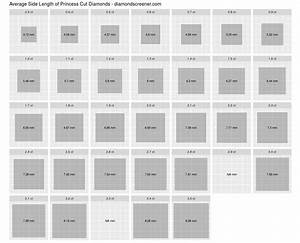 Princess Cut Diamond Carat Size Chart Diamond Screener