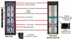 ibm z14 zr1 ibm 3907 specs support mips top gun technology