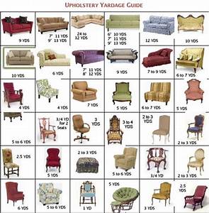 Fabric To Reupholster A Sofa Furniture Reupholstery Guide The Art Of