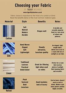 Choosing Fabric Clothing Fabric Patterns Fibre And Fabric Fashion
