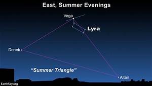 Summer Triangle Star Vega Is Bright And Blue White