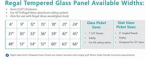 Glass System