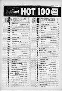 Evolution Of Billboard 100 Chart Design Spencer Com Wiki Fandom