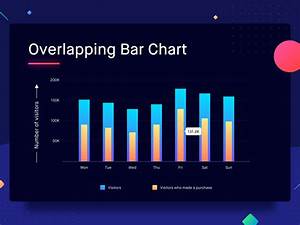 Tableau Overlapping Bar Chart