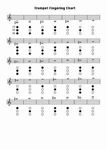 Trumpet Chart Printable Pdf Download