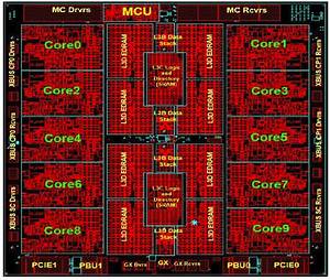 Ibm Z14 Mips Chart Best Picture Of Chart Anyimage Org