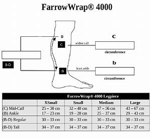 Jobst Farrowwrap 4000 Legpiece Reg Ebay