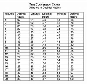 Time Conversion Chart Template Doctors Note Template Conversion