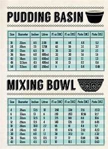 Mason Cash Co Bowl Sizes Great Chart For When The Seller Only