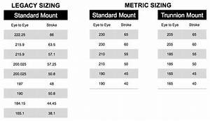 The Ultimate Guide To 39 Metric 39 Shock Sizing And The Rockshox Super