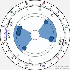 Birth Chart Of John Murphy Astrology Horoscope
