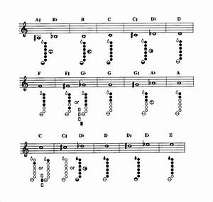 Free 9 Sample Saxophone Chart Templates In Pdf