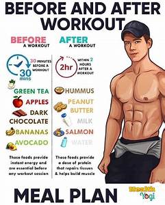 Pin On Health And Fitness Guide Tips Motivation