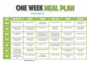 1 week meal plan for weight loss five moments to remember from 1 week