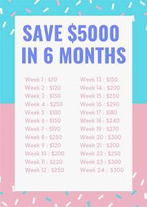 how to save 5000 in 3 months chart