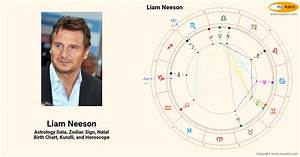 Liam Neeson S Natal Birth Chart Kundli Horoscope Astrology Forecast