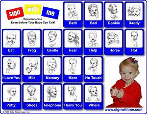 Baby Sign Language Baby Sign Language Baby Sign Language Basics