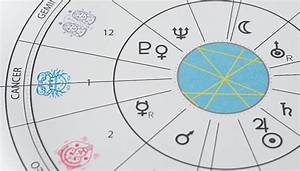 astrology 101 what is a natal chart my sign says