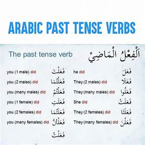 Arabic Past Tense Conjugation 14 Forms And Examples