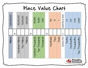 Printable Place Value Charts Whole Numbers And Decimals Place Value