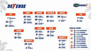 Florida Releases Updated Depth Chart Ahead Of Week 4 Matchup With Tennessee