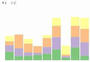 D3 Grouped Stacked Bar Chart Chart Examples