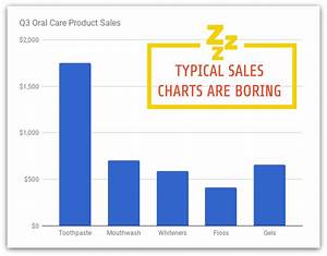 eye catching sales charts venngage