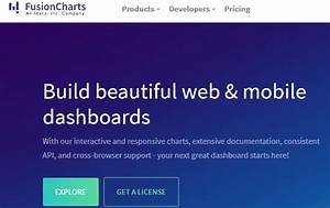 Best Javascript Charting Libraries Qa With Experts