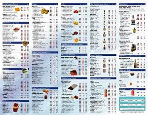 Food Calorie List Printable Room Surf Free Printable Calorie Chart