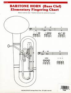 Elementary Chart Baritone B C Sheet Music Sheet Music Plus