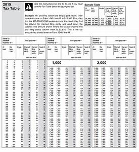 2017 Tax Tables Brokeasshome Com