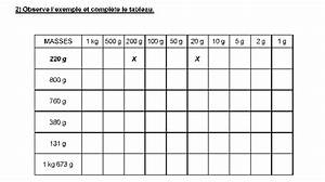 Download Tableau De Conversion De Volume Gantt Chart Excel Template